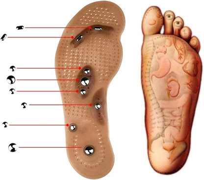 Semelles de thérapie magnétique pour massage d’acupression
